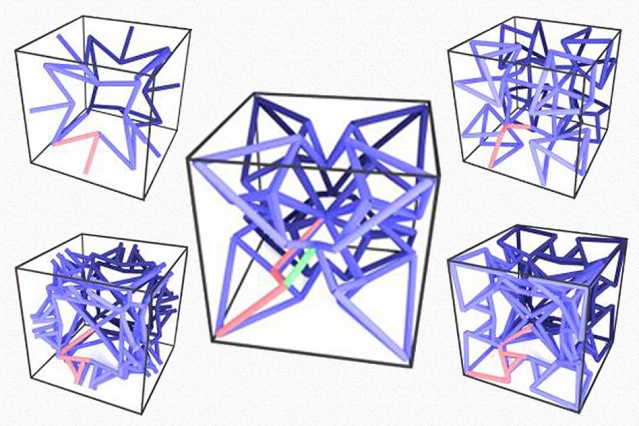 automating materials desing 