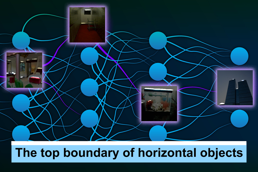 An illustration of a neural network with nodes represented by photos of places connected to each other. It is captioned at the bottom "the top boundary of horizontal objects"