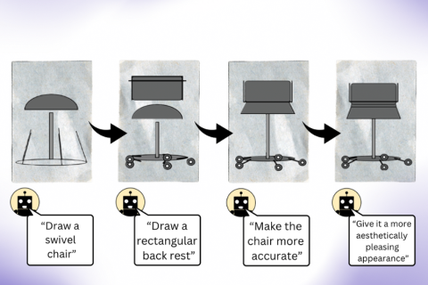 Text-based large language models can be prompted to code better illustrations, implying that they have a solid visual knowledge of the world around them (Credits:Alex Shipps/MIT CSAIL, with elements from Canva and Pixabay).